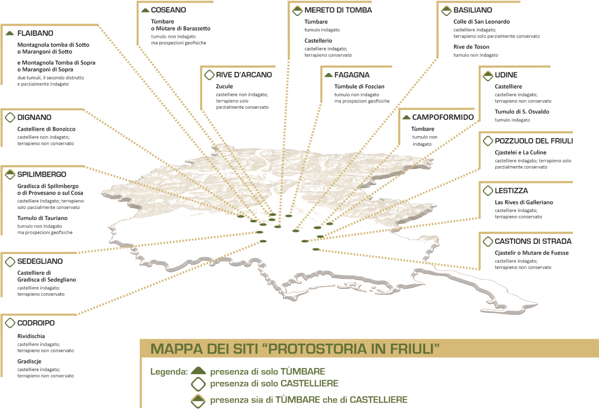 Mappa Friuli con l'elenco dei siti protostorici